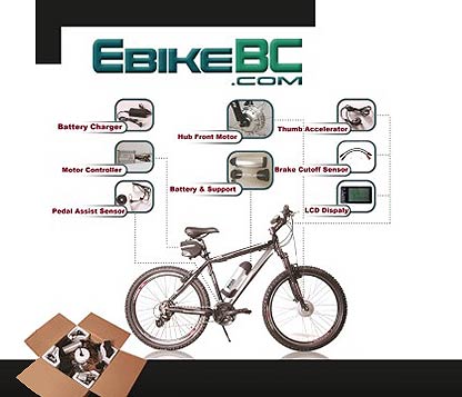 EBIKE is not a fantasy anymore