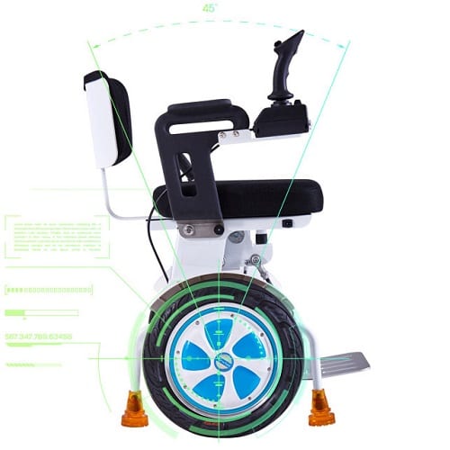 electric wheelchair from the side